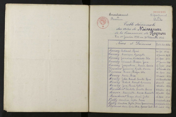1933-1942