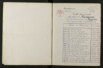 1933-1942