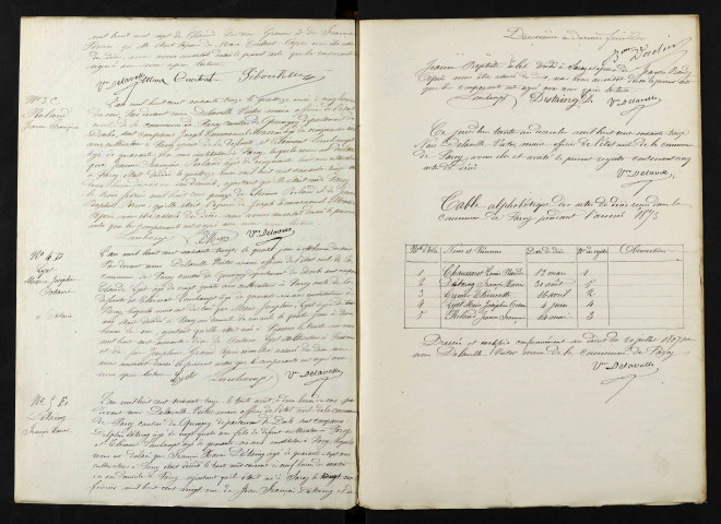 D 1873-1900