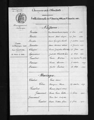 1893-1902