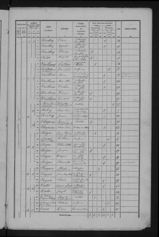 1856