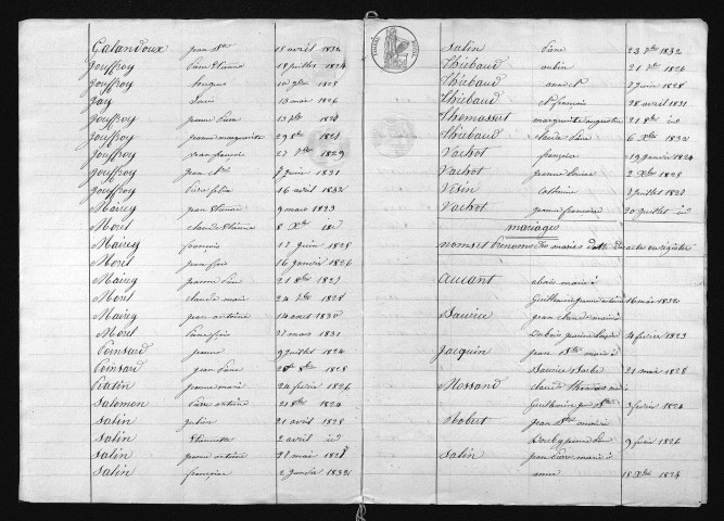 1823-1832