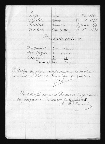 1853-1862