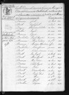 1823-1832