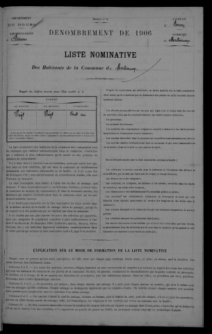1906