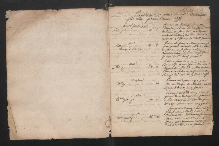 1776-1786