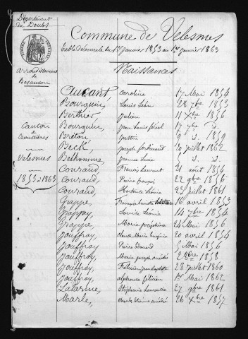 1853-1862