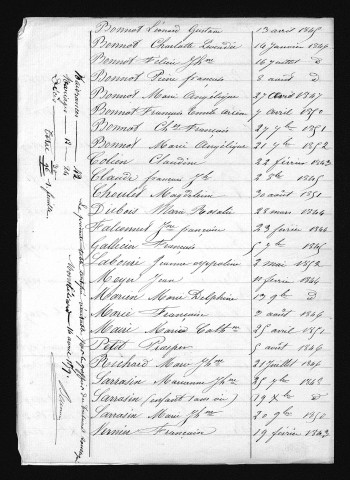1843-1852