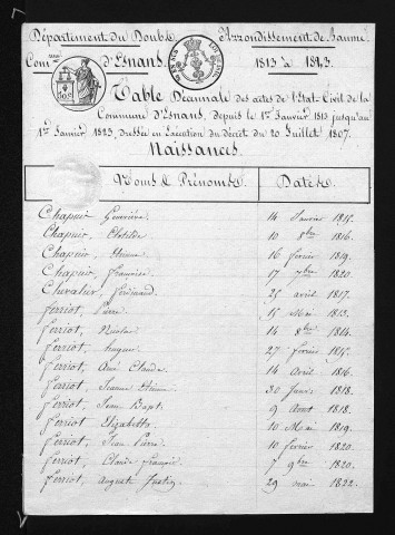 1813-1822