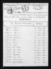 1813-1822