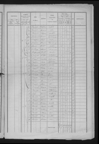 1846