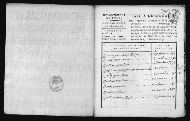 1793-1802