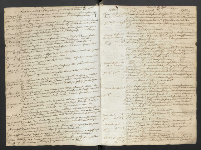 Répertoire