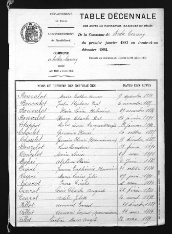 1883-1892