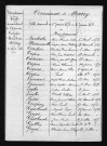 1873-1882