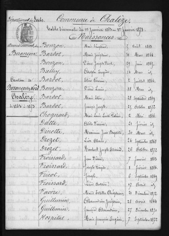 1863-1872