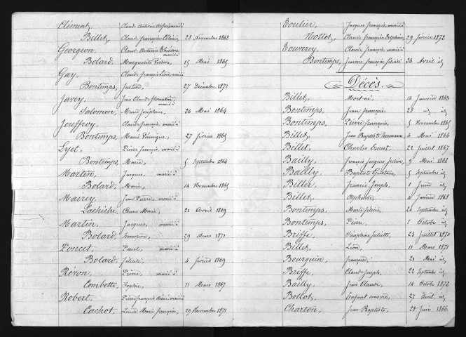 1863-1872