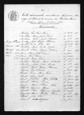 1873-1882