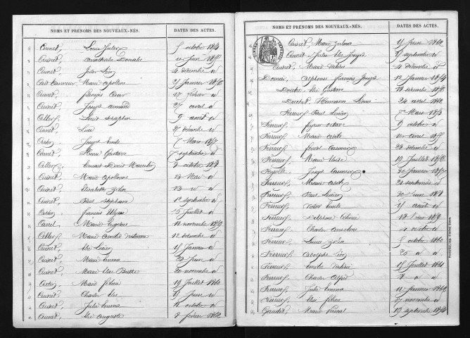 1853-1862