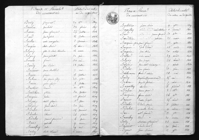 1803-1812