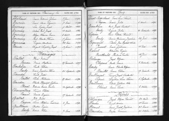 1883-1892