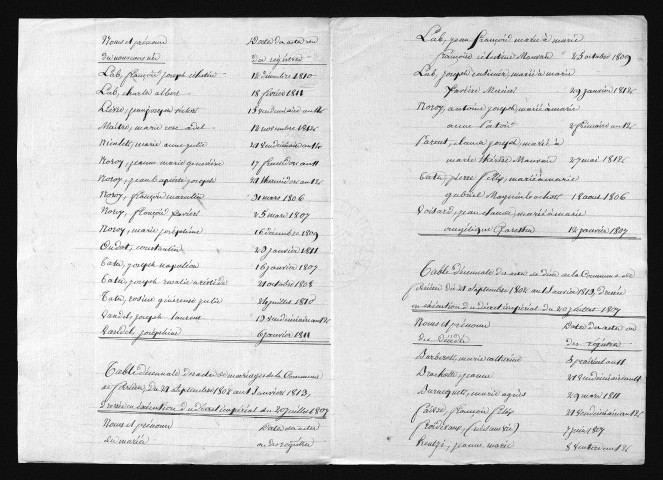 1803-1812