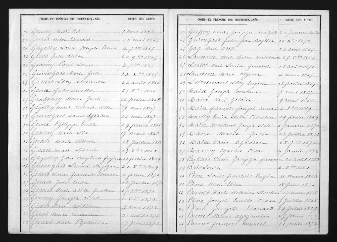 1863-1872