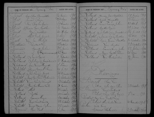 1903-1912