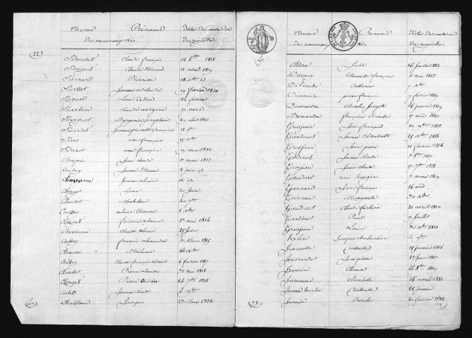 1813-1822