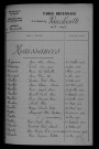 1913-1922