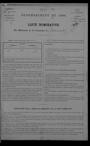 1906