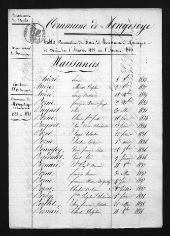 1833-1842