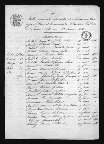 1873-1882
