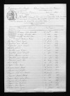 1823-1832