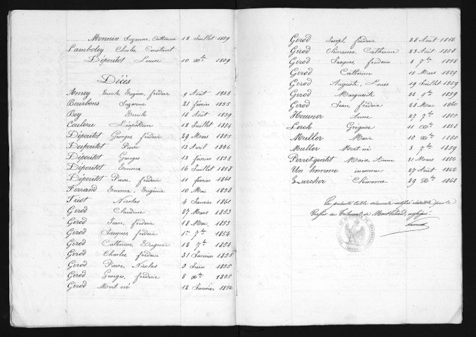 1853-1862