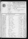 1883-1892