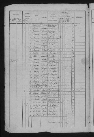 1846