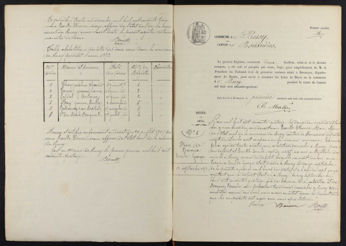 D 1873-1900