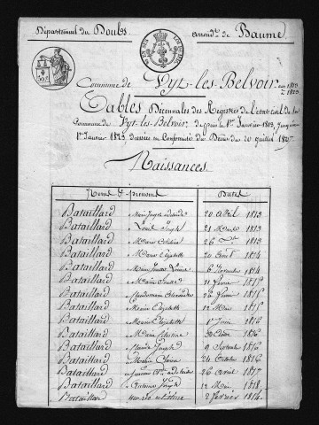 1813-1822