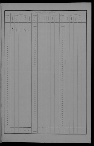 1936