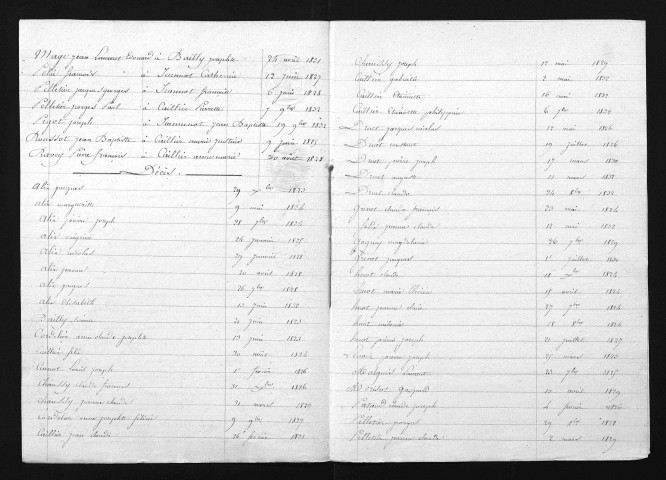 1823-1832