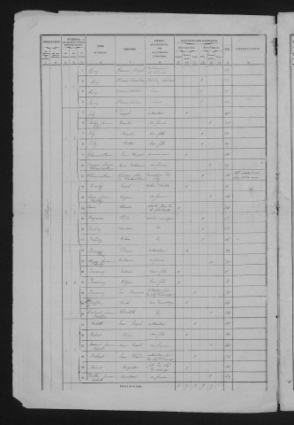 1861