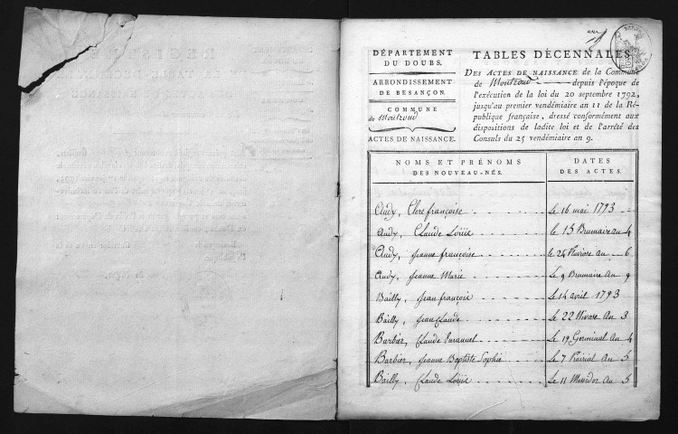 1793-1802