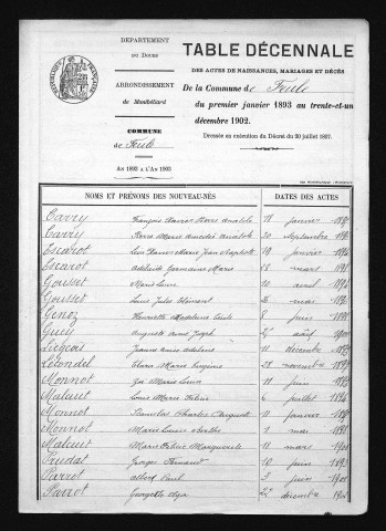 1893-1902