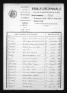 1893-1902
