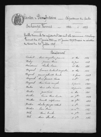 1883-1892