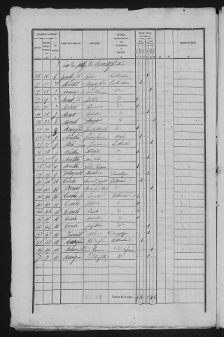 1841
