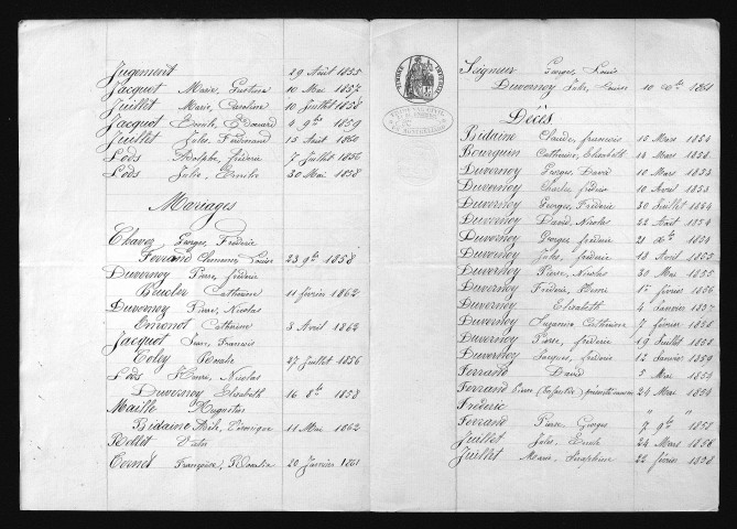 1853-1862