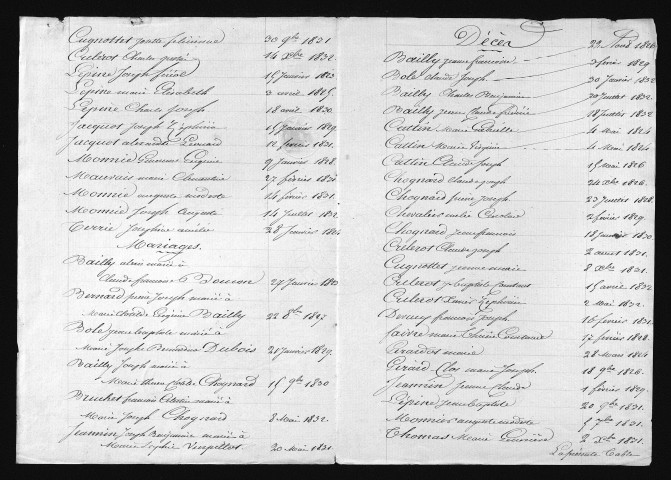 1823-1832