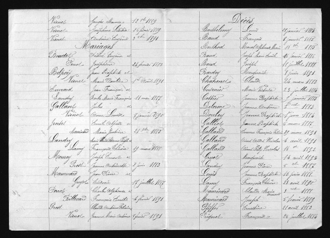 1883-1892